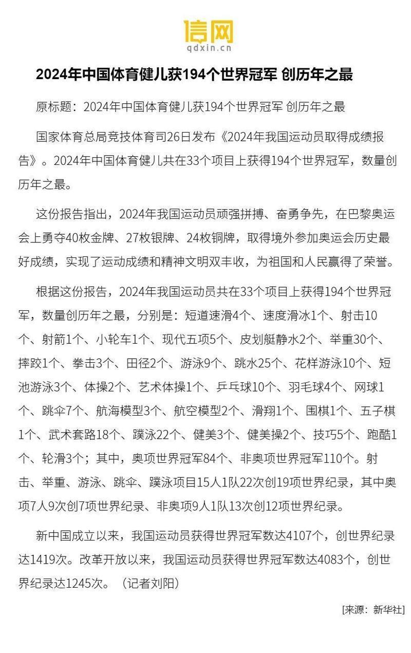 年终稿|2025年中国体育健儿获得146个世界冠军 年终稿|2025年中国体育健儿获得146个世界冠军