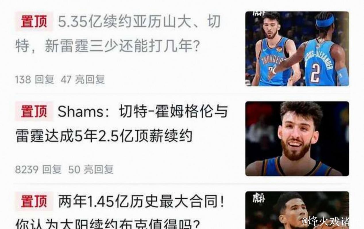 我刚刷到雷霆的工资单,杰伦·威廉姆斯年薪658万美元令人惊讶,多尔特卡鲁索合计工资却超过他表现却不如他 我刚刷到雷霆的工资单,杰伦·威廉姆斯年薪658万美元令人惊讶,多尔特卡鲁索合计工资却超过他表现却不如他